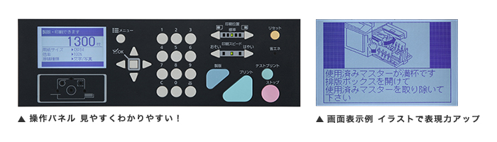操作パネル,画面表示例
